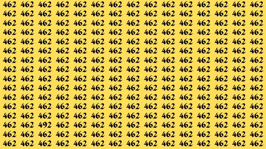 Test Visual Acuity: If you have Eagle Eyes Find the Number 492 in 18 Secs
