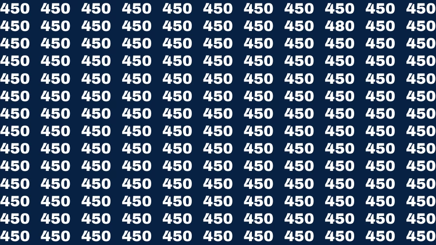 Observation Brain Test: If you have 50/50 Vision Find the Number 480 among 450 in 15 Secs