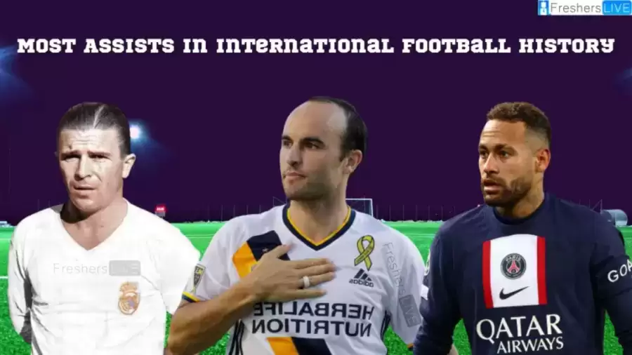 Most Assists in International Football History - Top 10 Ranked