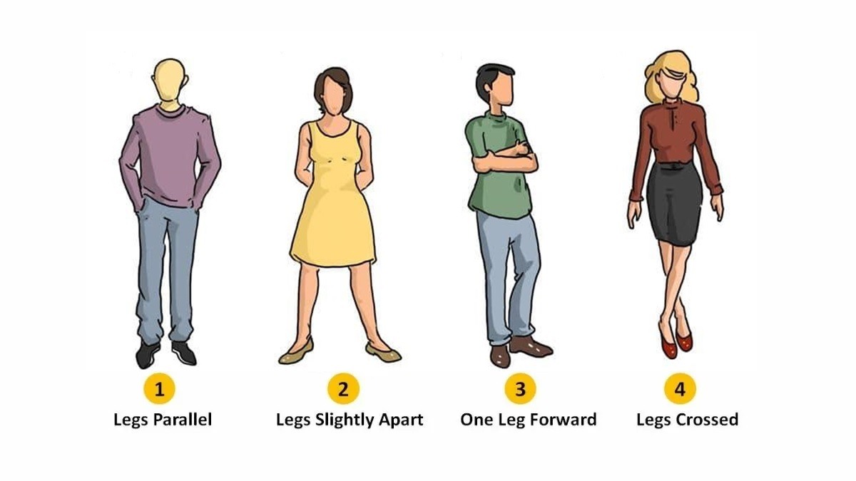 Personality Test: Your Standing Position Reveals Your Hidden ...