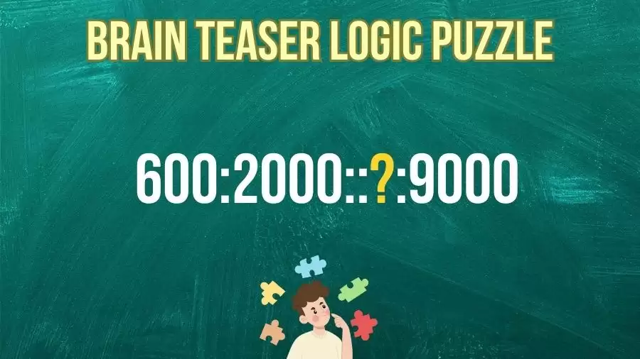 Brain Teaser: Complete the Reasoning Puzzle 600:2000::?:9000