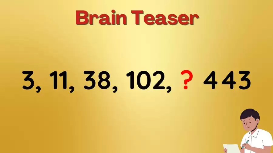 Brain Teaser IQ Test: Complete this Math Series 3, 11, 38, 102, ? 443