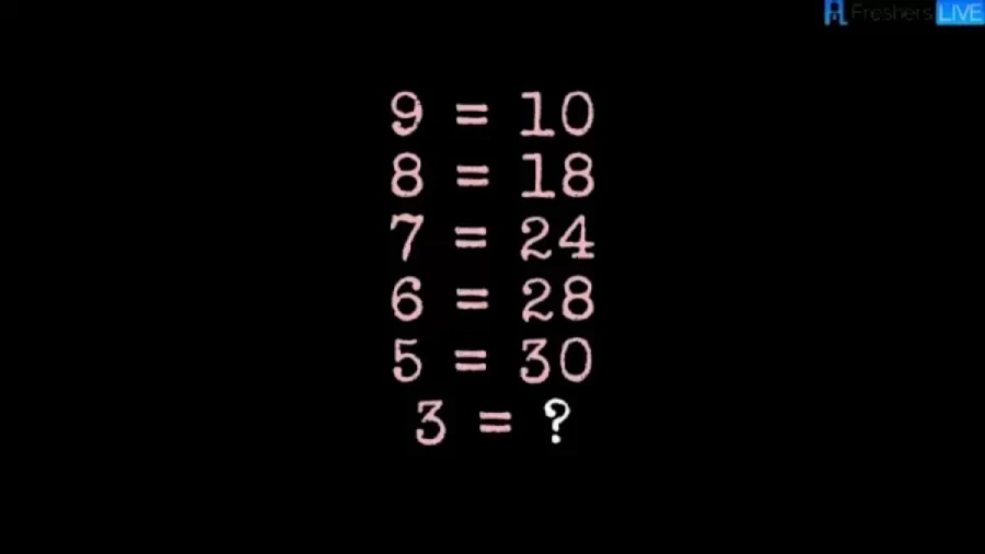 Brain Teaser Math Puzzle: If 9=10, 8=18, 7=24, 6=28, 5=30, 3=?