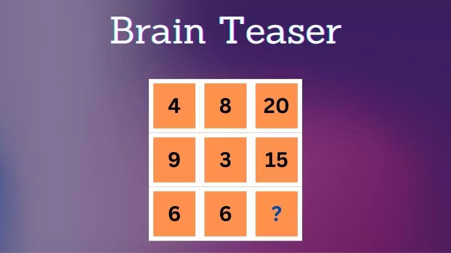 Brain Teaser Math Test: Can You Find the Missing Term in this Puzzle?
