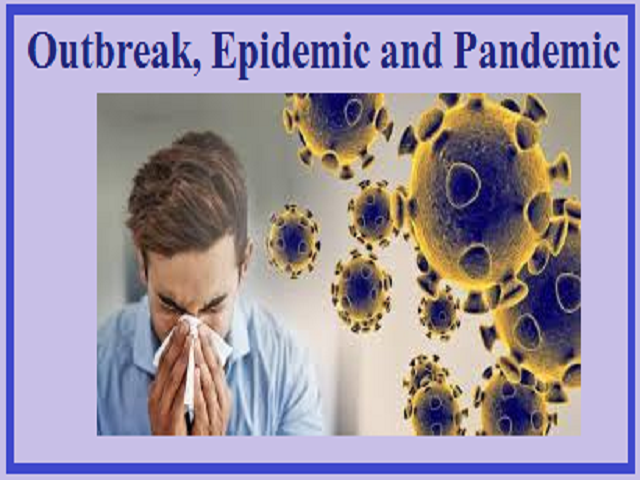 What is an outbreak, epidemic and pandemic?