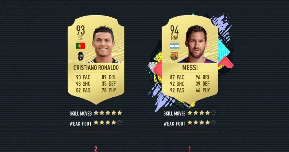 FIFA 20 player ratings and best players - the top 100 best FIFA 20 players ranked by Overall rating