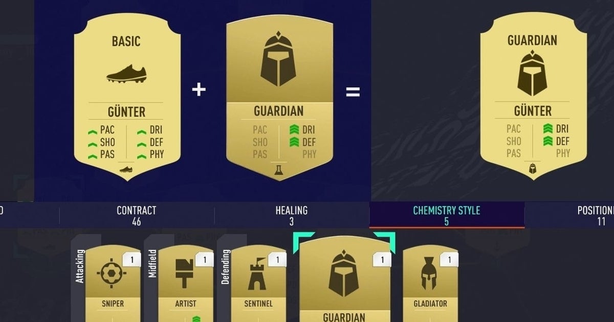 FIFA 21 Chemistry Styles list: which attributes are affected by every Chem Style