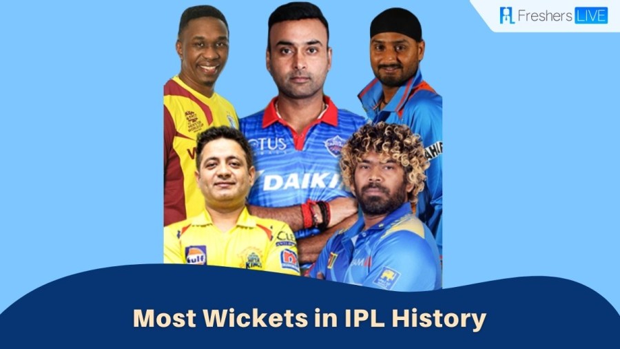 Most Wickets in IPL History - Top 10 Leading Wicket Takers