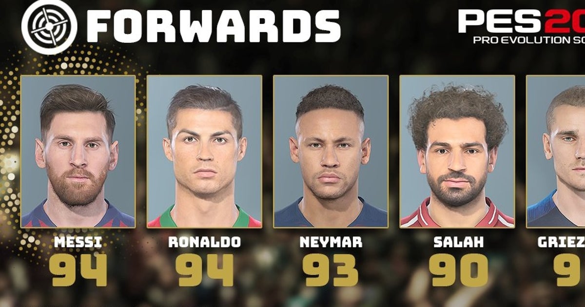 PES 2019 best players - the highest rated Goalkeepers, Defenders, Midfielders and Forwards in Pro Evo 2019