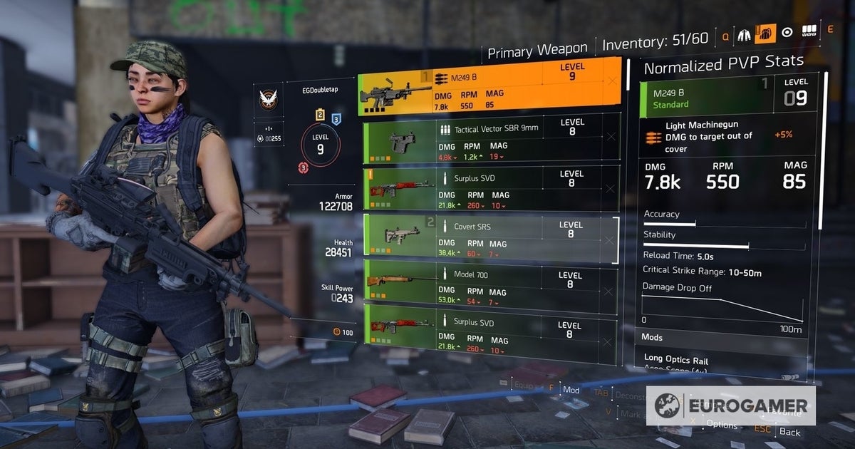 The Division 2 best weapons, damage stats and talents list - all weapon damage stats, charts, and weapon talents