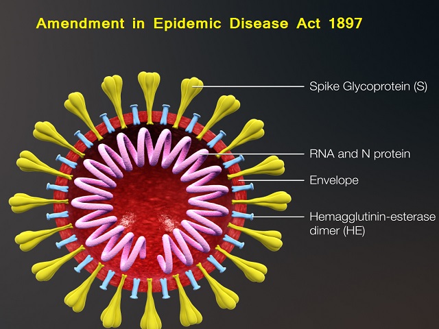 Amendment in Epidemic Disease Act, 1897