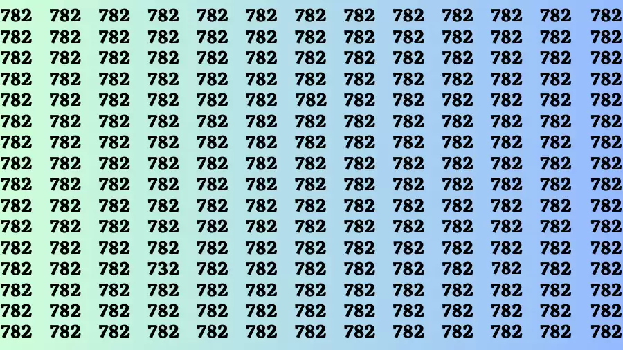 Observation Brain Challenge: If you have Hawk Eyes Find the Number 732 in 15 Secs