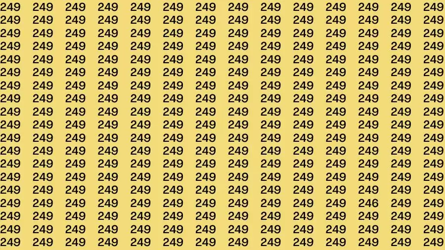 Optical Illusion Brain Test: If you have Eagle Eyes Find the Number 246 among 249 in 15 Secs