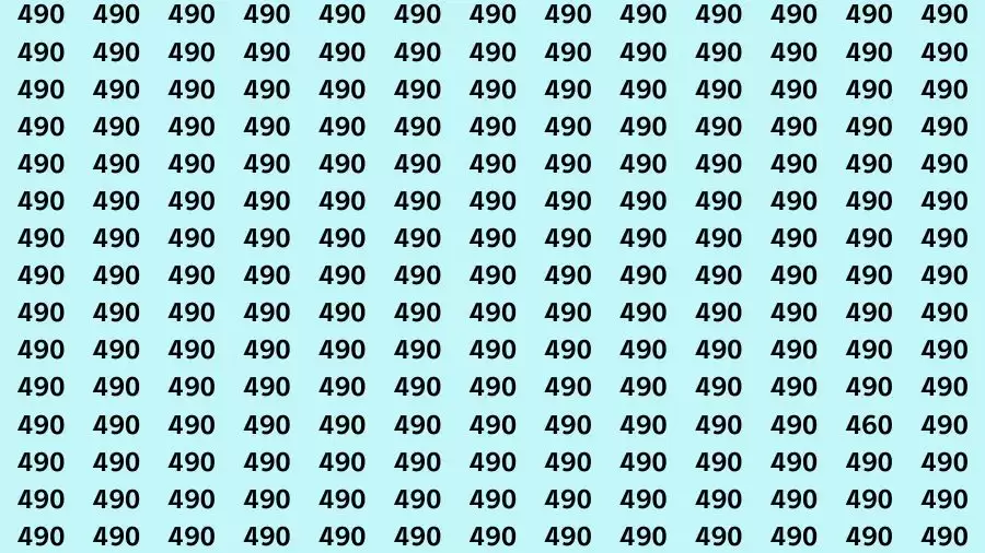 Optical Illusion Brain Challenge: If you have Hawk Eyes Find the Number 460 among 490 in 15 Secs