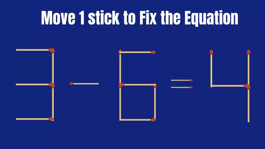 Brain Teaser: Can You Move 1 Matchstick to Fix the Equation 3-6=4? Matchstick Puzzles