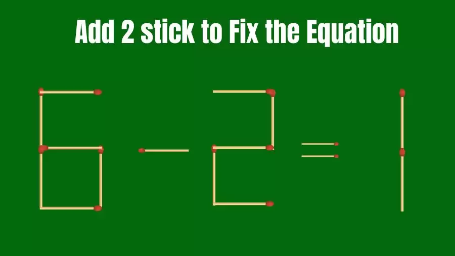 Brain Teaser: 6-2=1 Add 2 Matchsticks to Fix the Equation