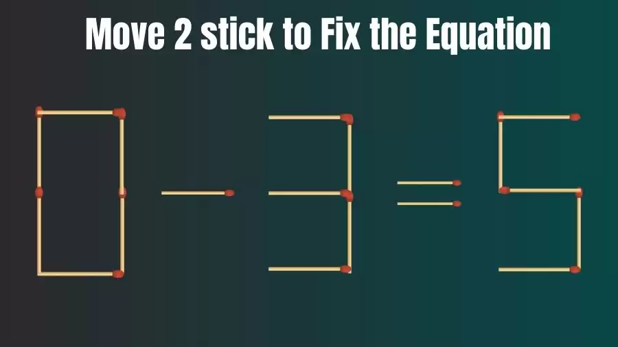 Brain Teaser: Can You Move 2 Matchsticks To Fix The Equation 0-3=5? Matchstick Puzzles