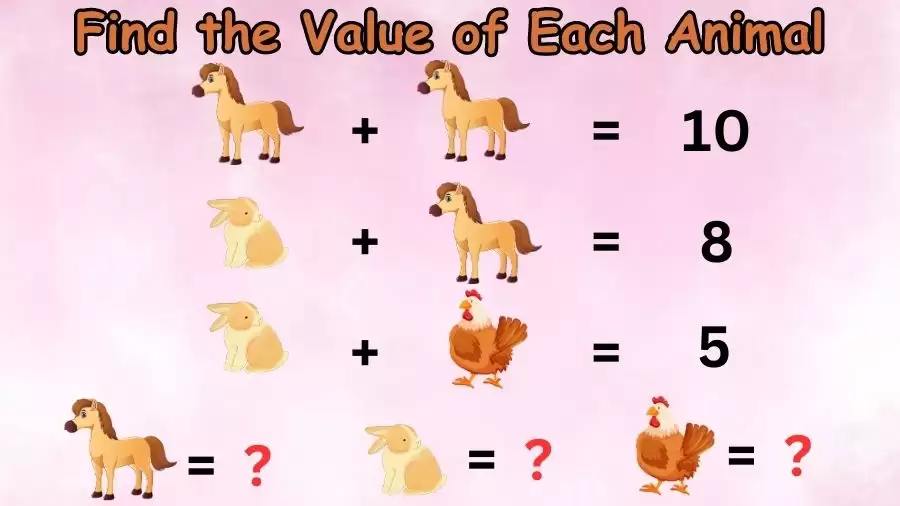 Brain Teaser Logic Puzzle: Can You Solve and Find the Value of Each Animal?