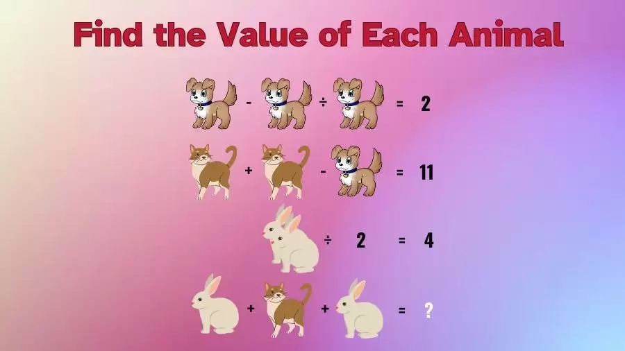 Brain Teaser Only a Genius Can Solve: Can You Solve and Find the Value of Each Animal?