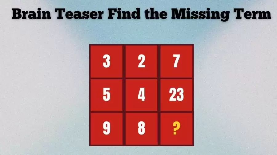 Brain Teaser: What Number Should Replace the Question Mark?