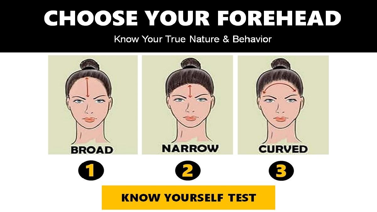 Know Yourself Test: Check Your Forehead to Know Your True Nature and Behaviour