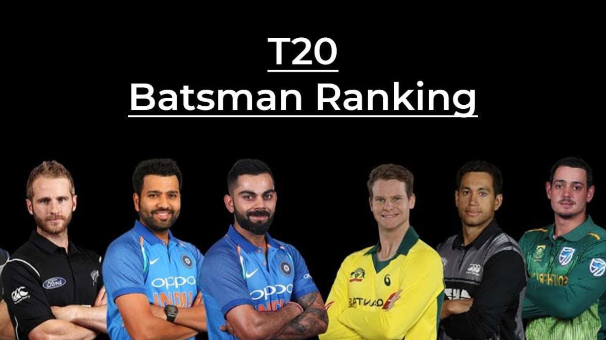 Top 10 T20I Batsmen 2022