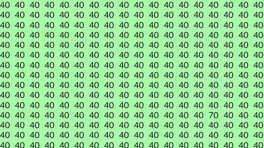 Observation Skills Test: If you have Eagle Eyes Find the number 70 among 40 in 12 Seconds?