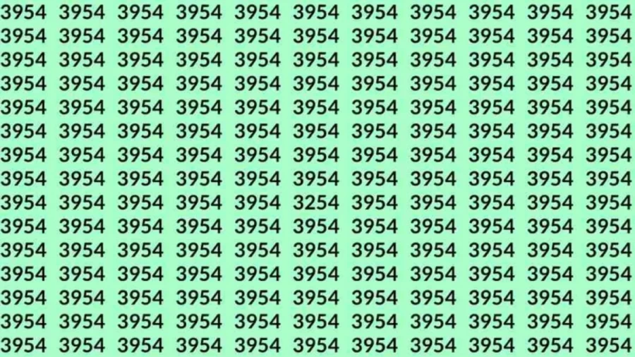 Observation Skills Test: If you have Eagle Eyes Find the number 3254 among 3954 in 6 Seconds?