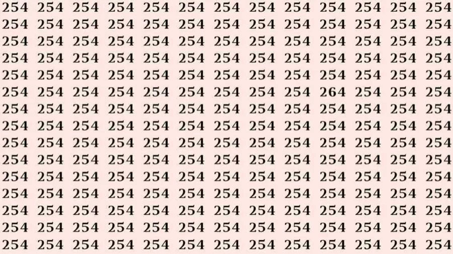 Optical Illusion Brain Test: If you have Eagle Eyes Find the number 264 among 254 in 7 Seconds?