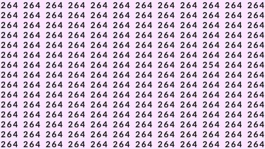 Optical Illusion Brain Test: If you have Eagle Eyes Find the number 254 among 264 in 7 Seconds?