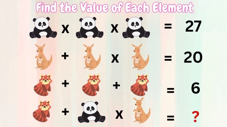 Brain Teaser Math Quiz: Solve and Find the Value of Each Element Within 30 Secs