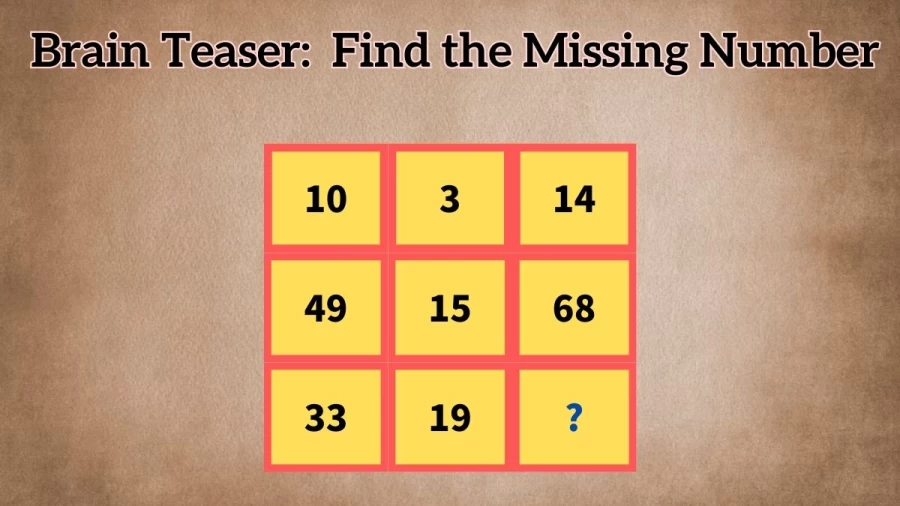 Brain Teaser Math Test for Genius: Can You Find the Missing Number in this Math Box?