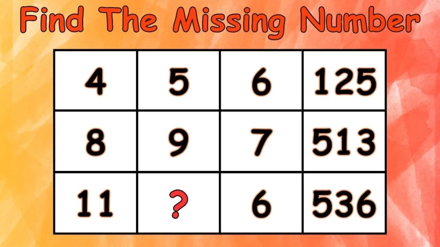 Brain Teaser: Find The Missing Number