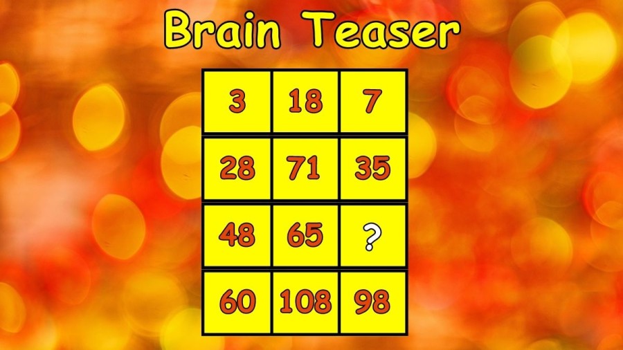 Brain Teaser: Find the Missing Number in this Series