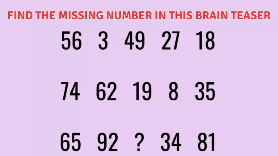 Only a Genius can Find the Missing Number in this Brain Teaser