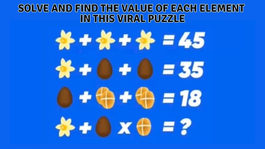 Brain Teaser: Solve and Find the Value of Each Element in this Viral Puzzle